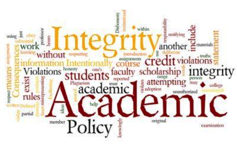 Academic honesty. Academic Integrity Violation Report form. What is Academic Integrity. Integrity information.